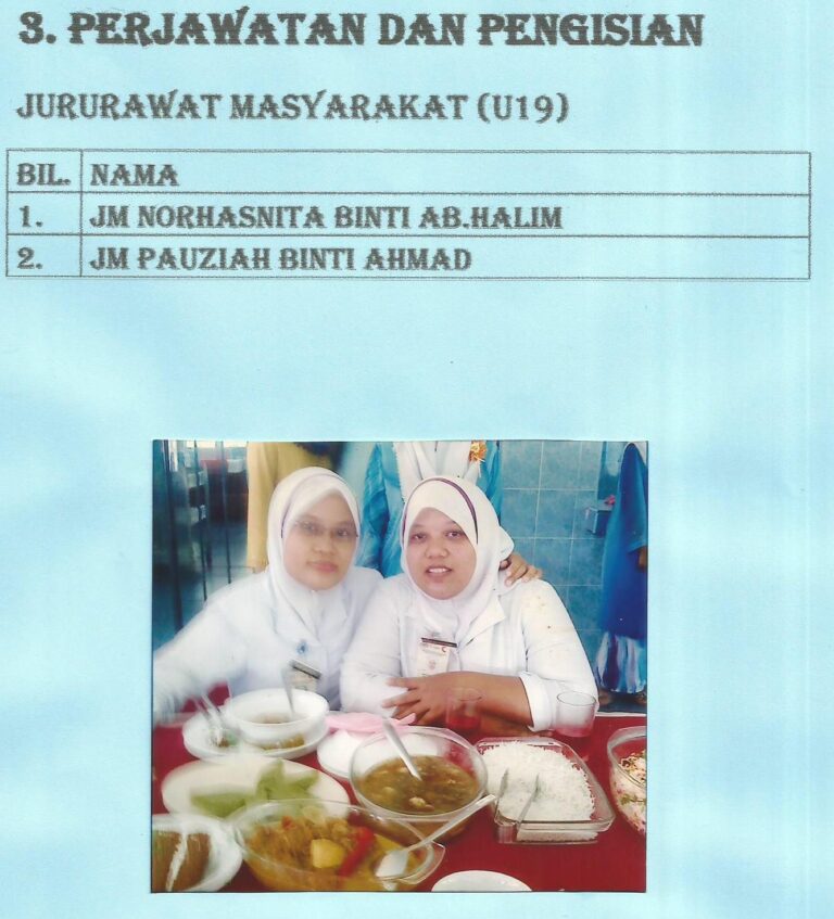profil klinik0007