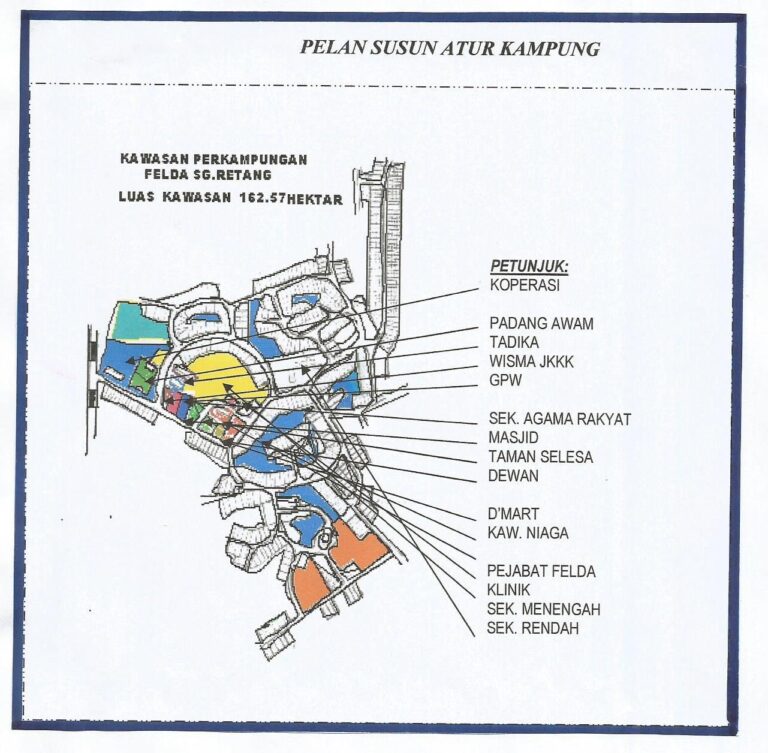 profil klinik0004